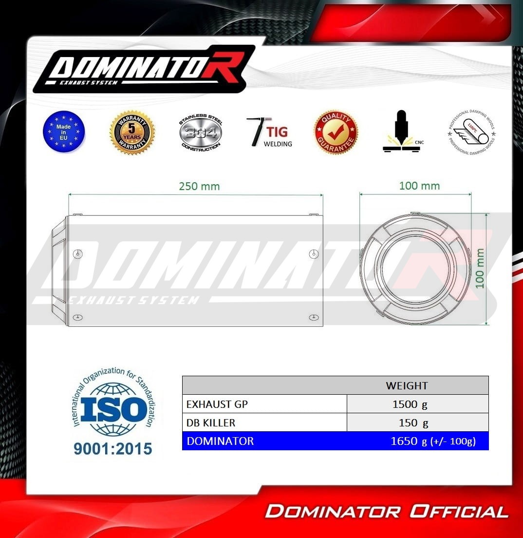 Domnator Gp1 Exhaust On Suzuk Gsx 650F - YouTube - View #14
